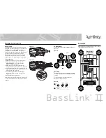 Preview for 5 page of Infinity Basslink II User Manual