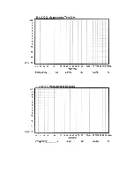 Предварительный просмотр 49 страницы Infinity Beta CSW-10 Owner'S Manual