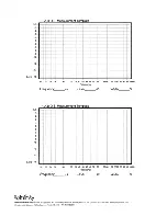 Предварительный просмотр 50 страницы Infinity Beta CSW-10 Owner'S Manual