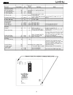 Предварительный просмотр 4 страницы Infinity Beta CSW-10 Service Manual