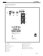 Предварительный просмотр 5 страницы Infinity Beta CSW-10 Service Manual