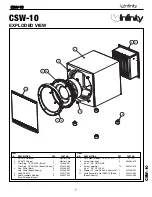 Предварительный просмотр 8 страницы Infinity Beta CSW-10 Service Manual