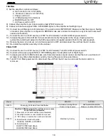 Предварительный просмотр 11 страницы Infinity Beta CSW-10 Service Manual