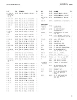 Предварительный просмотр 10 страницы Infinity BU-2 Technical Manual