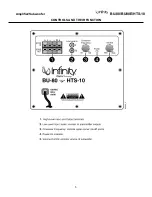 Preview for 5 page of Infinity BU-80 Service Manual