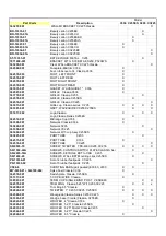 Предварительный просмотр 3 страницы Infinity C205 Infinity Classia Technical Manual