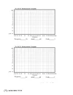 Предварительный просмотр 20 страницы Infinity Cascade 3C Owner'S Manual