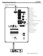 Предварительный просмотр 7 страницы Infinity CLASSIA PSW310W Service Manual