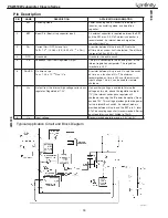 Предварительный просмотр 34 страницы Infinity CLASSIA PSW310W Service Manual