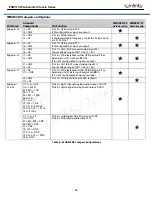 Предварительный просмотр 45 страницы Infinity CLASSIA PSW310W Service Manual