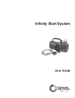 Infinity F849 User Manual preview