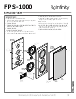 Предварительный просмотр 2 страницы Infinity FPS-1000 Technical Manual