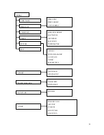 Preview for 20 page of Infinity GPS-MIC-1 User Manual