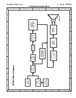 Preview for 8 page of Infinity HPS-500 Technical Manual