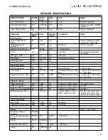 Preview for 4 page of Infinity HTS-20 Service Manual