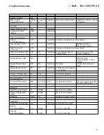 Preview for 5 page of Infinity HTS-20 Service Manual