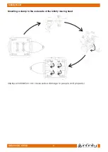 Предварительный просмотр 6 страницы Infinity iB-5R Manual