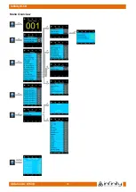 Предварительный просмотр 16 страницы Infinity iB-5R Manual