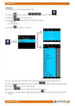 Предварительный просмотр 22 страницы Infinity iB-5R Manual