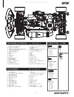 Preview for 3 page of Infinity IF15 Instruction Manual