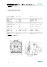 Preview for 3 page of Infinity IFT060D3131 Instruction Manual