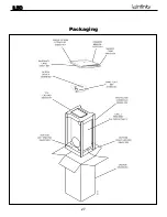 Предварительный просмотр 27 страницы Infinity IL50 L Service Manual