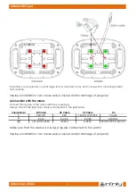 Предварительный просмотр 7 страницы Infinity Infinity S401 Spot Manual