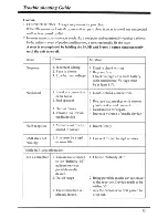 Preview for 16 page of Infinity INFMR-180 Operation Manual