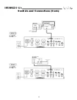 Preview for 9 page of Infinity INTERMEZZO 1.2s Service Manual