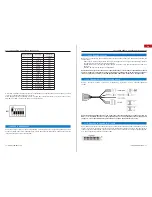 Preview for 7 page of Infinity ISE-XH12ZWDN650 FD Instruction Manual