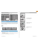 Preview for 24 page of Infinity ISE-XH12ZWDN650 FD Instruction Manual