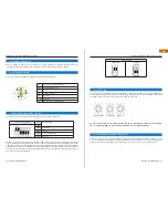 Preview for 22 page of Infinity ISE-XH30/36ZWDN650 FD Instruction Manual