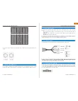 Preview for 23 page of Infinity ISE-XH30/36ZWDN650 FD Instruction Manual