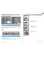 Preview for 24 page of Infinity ISE-XH30/36ZWDN650 FD Instruction Manual