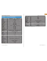 Preview for 34 page of Infinity ISE-XH30/36ZWDN650 FD Instruction Manual