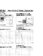 Preview for 5 page of Infinity kappa 100.3dvc Instructions Manual