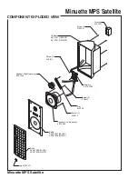 Preview for 2 page of Infinity Minuette MPS Satellite Technical Manual