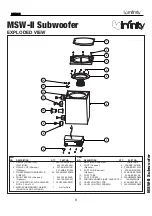 Preview for 9 page of Infinity MSW-II Service Manual