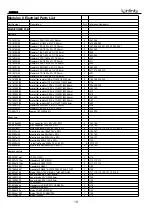 Preview for 11 page of Infinity MSW-II Service Manual