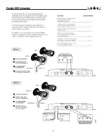 Preview for 7 page of Infinity Prelude MTS Center Service Manual