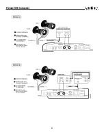 Preview for 8 page of Infinity Prelude MTS Center Service Manual