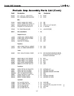 Preview for 17 page of Infinity Prelude MTS Center Service Manual