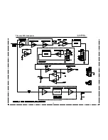 Предварительный просмотр 11 страницы Infinity PS212 Service Manual