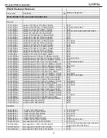 Preview for 14 page of Infinity PS212 Service Manual