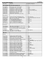 Preview for 15 page of Infinity PS212 Service Manual