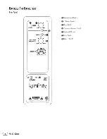 Preview for 4 page of Infinity PS410 Owner'S Manual