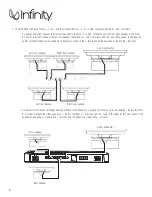 Preview for 8 page of Infinity REF-4555a Owner'S Manual