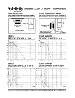 Предварительный просмотр 5 страницы Infinity Reference 1030w Instructions Manual