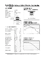 Предварительный просмотр 7 страницы Infinity reference 1040w Instructions For Use Manual