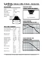 Infinity Reference 1240w 12" Technical Data предпросмотр